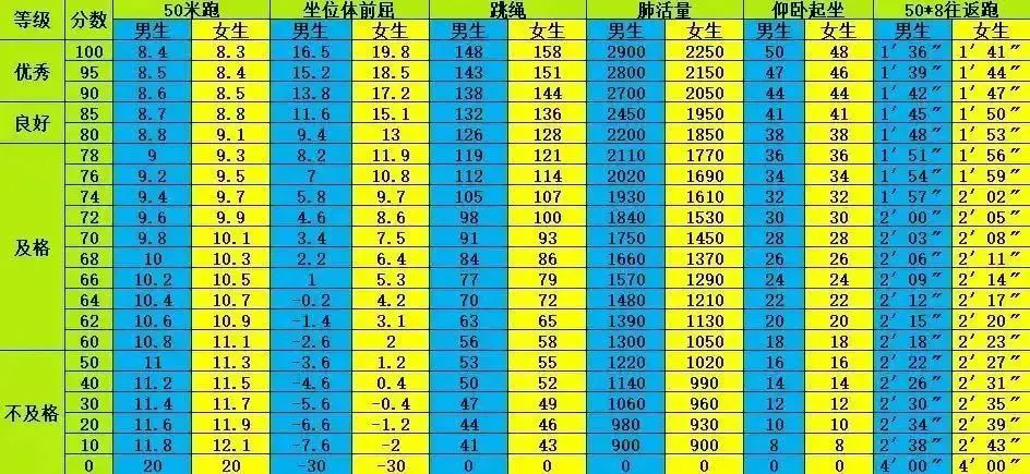 如何通过合理的营养补充来支持篮球恢复训练?_1